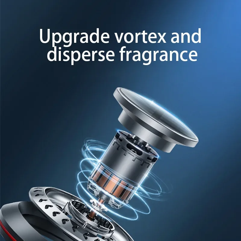 Car perfume solar-powered susp - Perfume Fragrance Types recensione e prezzo